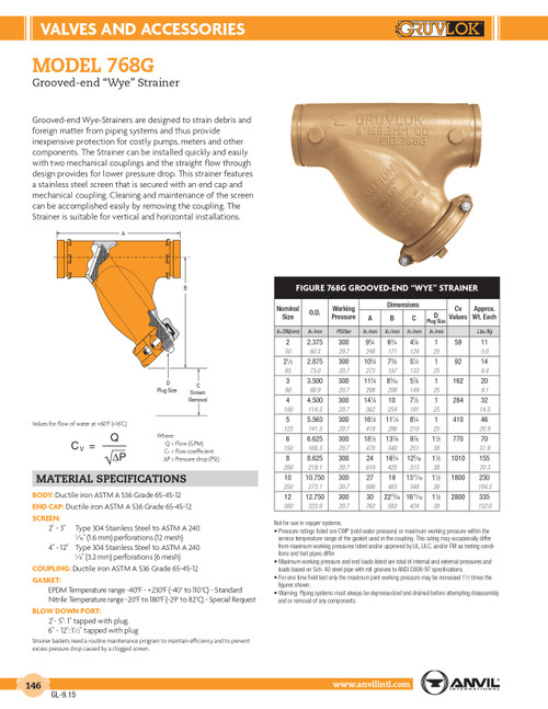 Model 768G Grooved-End Wye Strainer 3"