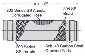 Fig. AF-21-GG Anvilflex® Flex Connector 3"