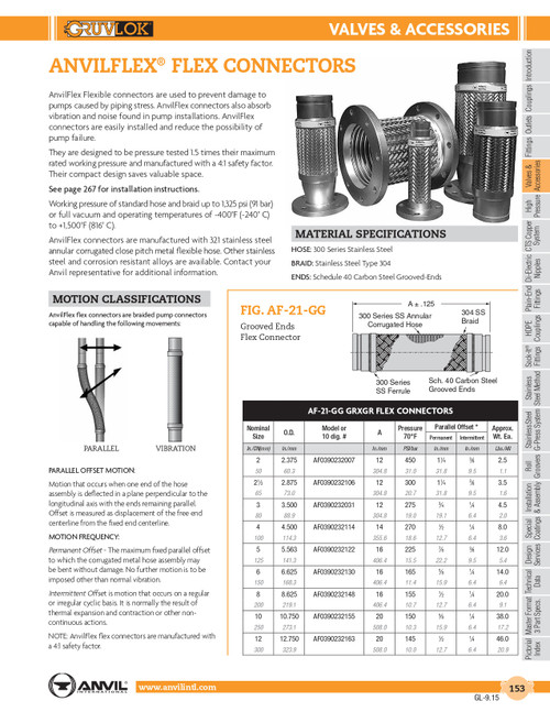 Fig. AF-21-GG Anvilflex® Flex Connector 5"