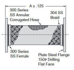Fig. AF-21-FF Anvilflex® Flex Connector 8"
