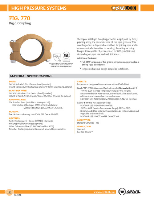 Fig. 770 Rigid Coupling 2-1/2"