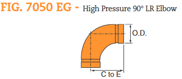 Fig. 7050EG High Pressure 90° Long Radius Elbow 8"