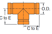 Fig. 7060EG High Pressure Tee 2"