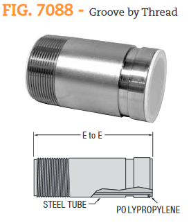 Fig. 7088 Di-Electric Nipple 2-1/2"