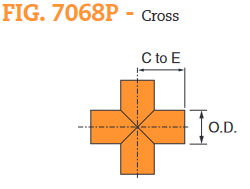 Fig. 7068P Plain End Cross 2-1/2"