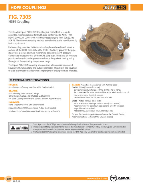 Fig. 7305 HDPE Coupling 14"