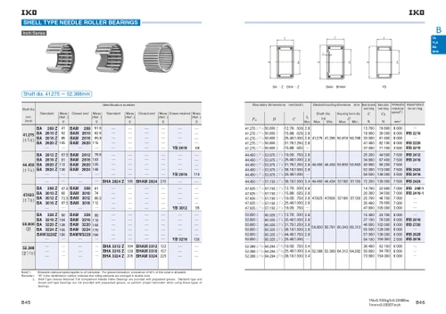 1-7/8 x 2-1/4 x 1" Standard Drawn Cup Needle Roller Bearing   BA-3016