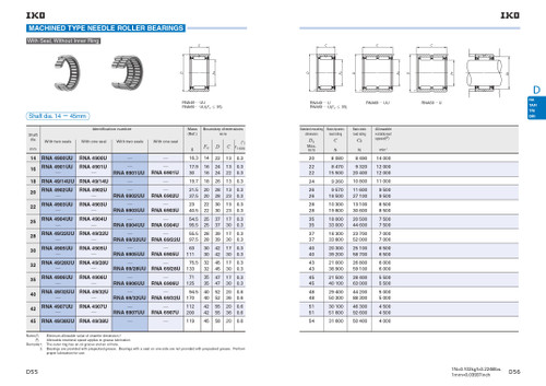 32 x 45 x 30mm Machined Needle Roller Bearing   RNA 69/28 UU