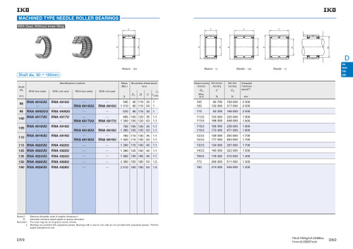 110 x 130 x 63mm Machined Needle Roller Bearing   RNA 6919 UU