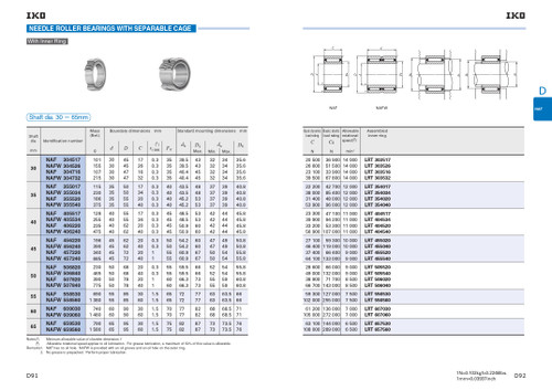 30 x 47 x 32mm Machined Needle Roller Bearing   NAFW 304732