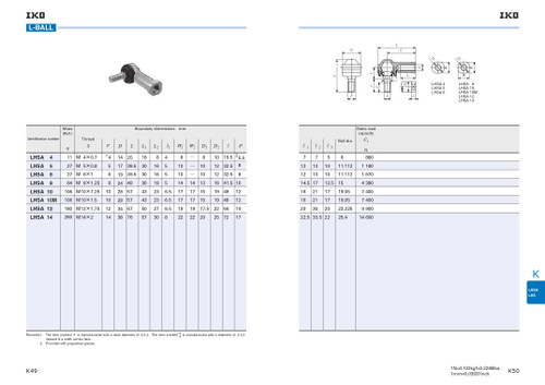 M8-1.25 Metric L-Ball Self Aligning Joint   LHSA 8