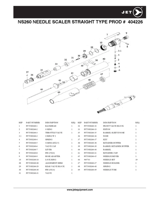 Standard Duty Straight Type Needle Scaler 404226
