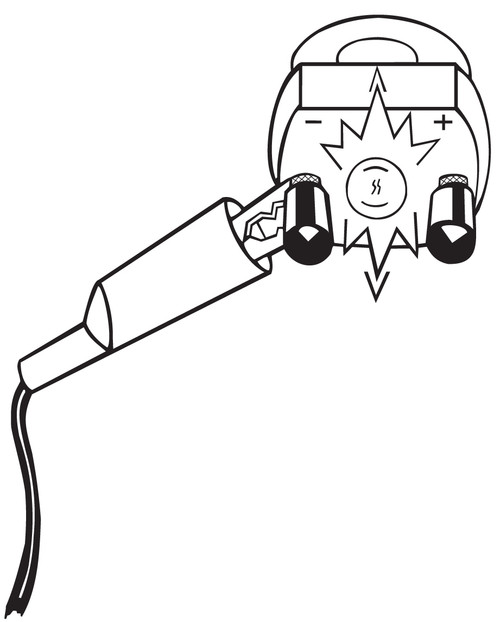 Power/Ground Outlet   32150
