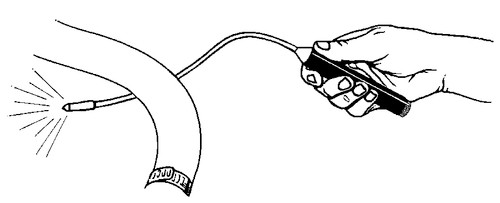 LED Flexible Flashlight   35900