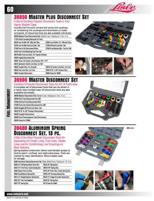 Master Plus Disconnect Set   39850