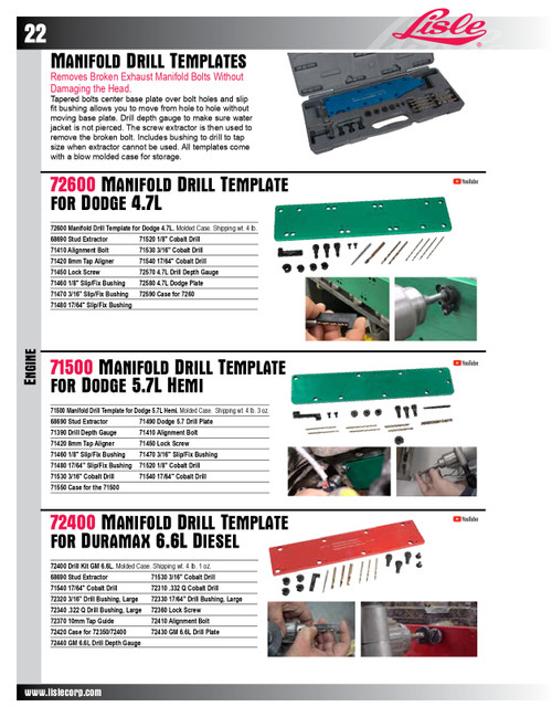 Case for Drill Template Manifold 72350/72400   72420