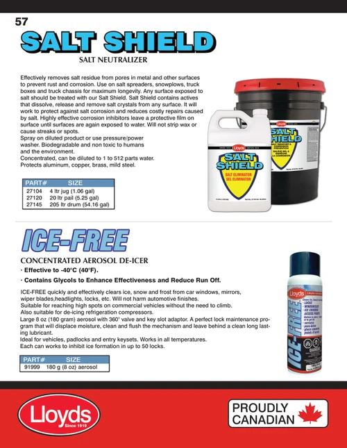 Salt Shield Corrosion Inhibitor 4L Jug  27104