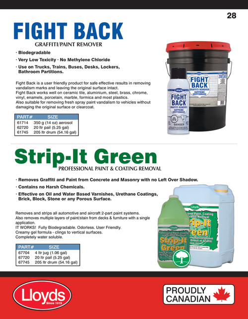Strip-It Green 205L Drum  67745