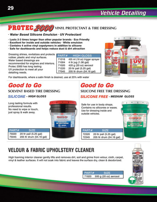 Velour & Fabric Upholstery Cleaner 500g Aerosol  71820