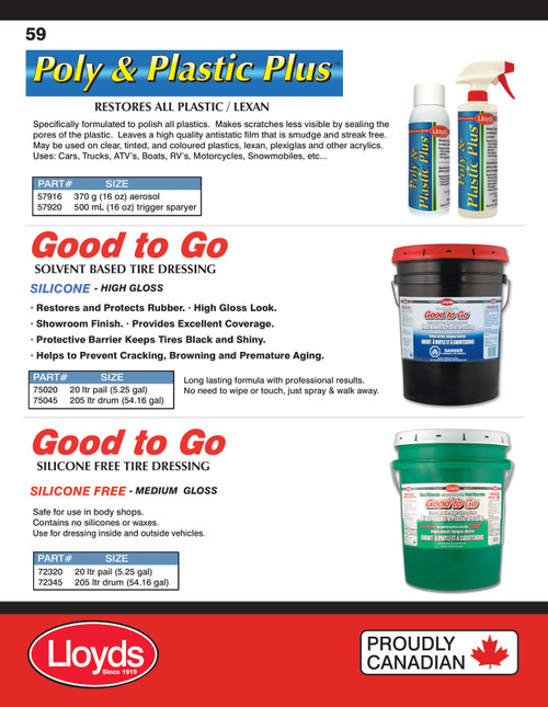 Good to Go Silicone Vinyl Protectant & Tire Dressing 205L Drum  75045