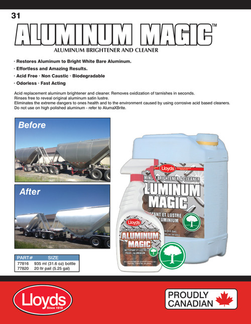 Aluminum Magic Cleaner 20L Jug  77820