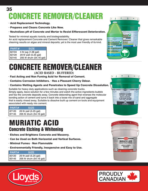 Muriatic Acid Concrete Etchant & Metal Plating Dissolver 20L Pail  83120