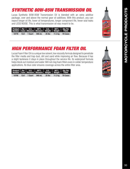 Foam Filter Oil 946ml Bottle  20798