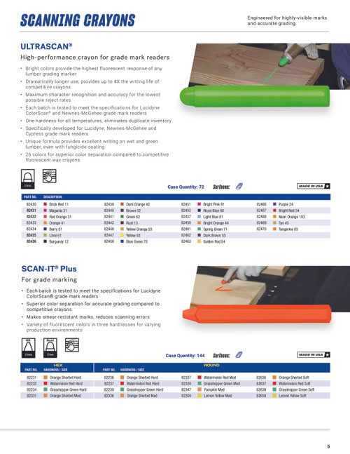 12 Pc. ULTRASCAN® Lumber Grading Marker - Blue Green   82450