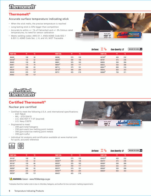 Thermomelt® Certified Temperature Indicating Stick - 375F / 191C   89375
