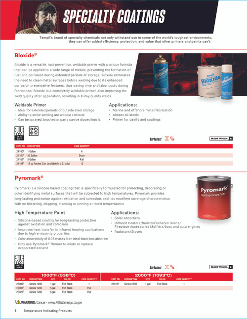 Pyromark® 2500 Flat Black 3.78L Can   25010
