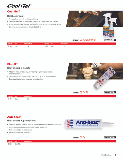 Bloc-It®  Heat Absorbing Paste 10oz Tube   11511