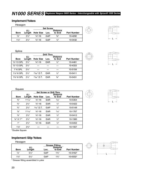 1-1/8" Hexagon - Spicer® 1000 Series Slip Yoke  10-0332