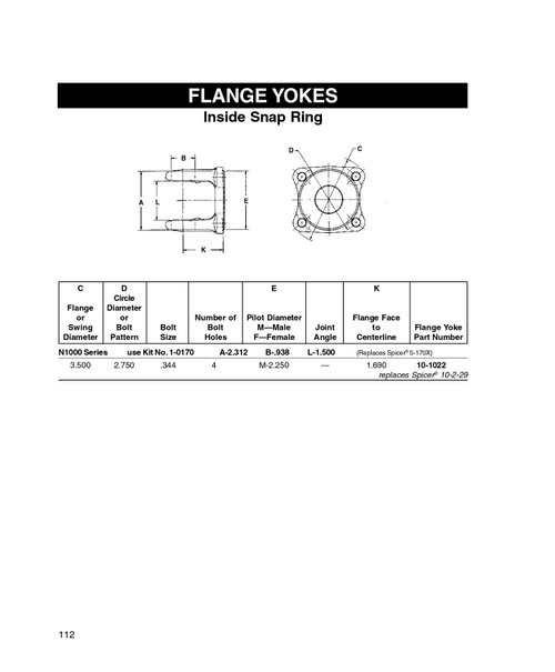 2.75" Bolt Circle - Spicer® 1000 Series Flanged End Yoke  10-1022