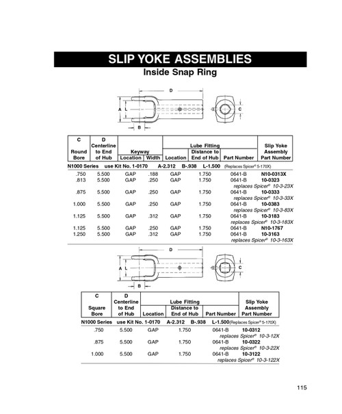 1-1/8" Round - Spicer® 1000 Series Slip Yoke  10-1767