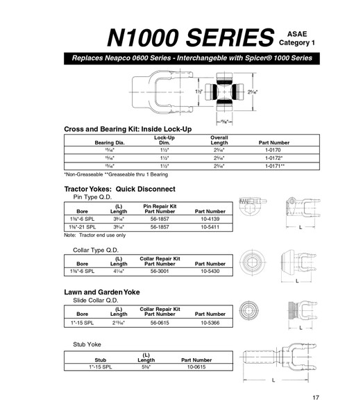 1" 15 Spline - Spicer® 1000 Series Slide Collar Quick Disconnect Yoke  10-5366