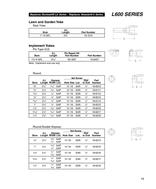 15/16" Round - Neapco® L600 Series End Yoke w/Single Keyway  16-6114