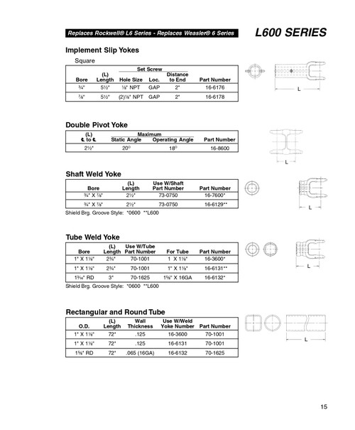 1 x 1-1/8" Rectangular - Neapco® L600 Series Tube Weld Yoke  16-6131