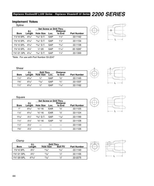 1-3/8" 6 Spline - Neapco® 2200 Series Clamp End Yoke  22-1140