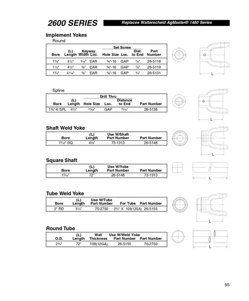1-1/2" Round - Neapco® 2600 Series End Yoke  26-5119