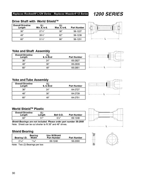 48" Neapco® 1200 Series Yoke & Tube Assembly  65-2839