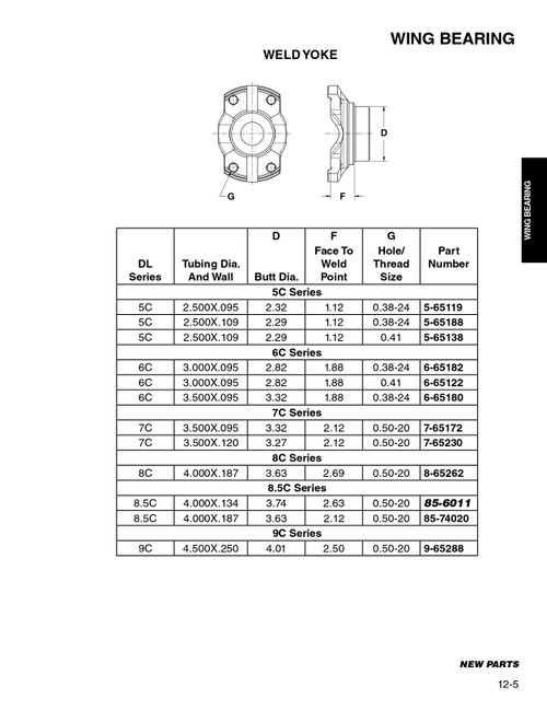 3.00" x .095" Round - Mechanics® 6C Series Wing Bearing Weld Yoke  6-65182
