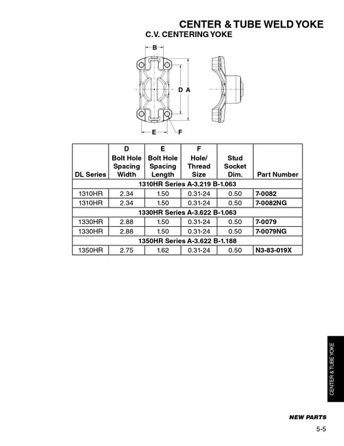 Spicer® 1330HR Series CV Ball Stud Centering Yoke  7-0079