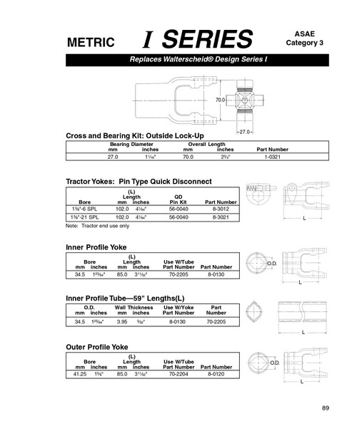 34.5mm - Walterscheid® I Series Inner Profile End Yoke  8-0130