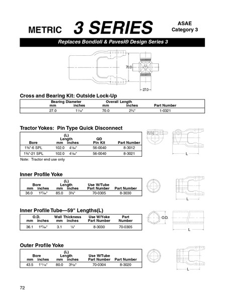 1-3/8" 21 Spline - Bondioli® 3/Walterscheid® I Series Push-Pin Quick Disconnect Yoke  8-3021