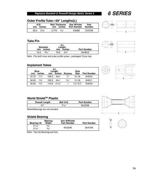 1-1/4" Round - Bondioli® 6 Series End Yoke w/Single Keyway  8-6010