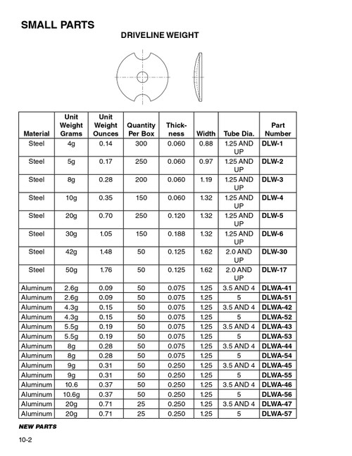 10g Steel Drive Line Weight  DLW-4