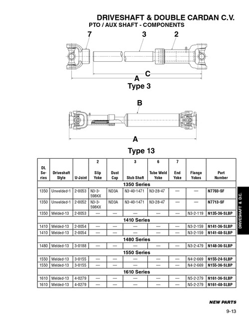 3.500" x .083" Round - Spicer® 1550 Type 13 Welded Drive Shaft Assembly  N155-48-SLBP