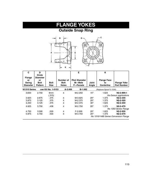 3.750" Bolt Circle - Spicer® 1310 Series Flanged End Yoke  N2-2-479
