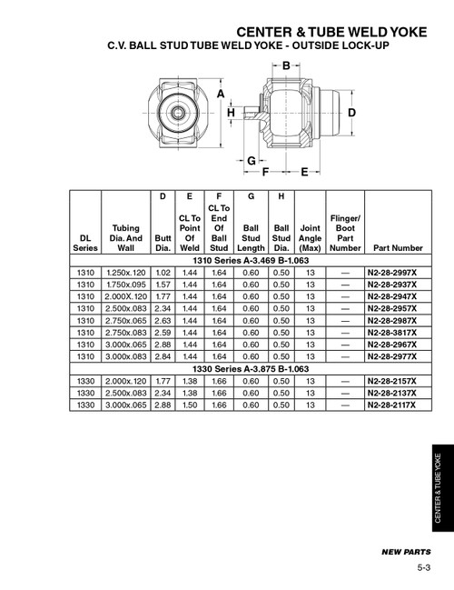 2.750" x .083" Round - Spicer® 1310 Series CV Ball Stud Tube Weld Yoke  N2-28-3817X