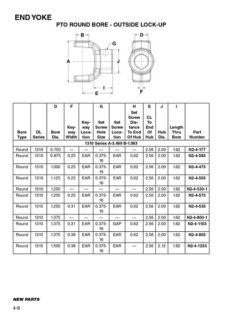 1.500" Round - Spicer® 1310 Series End Yoke w/Single Keyway  N2-4-1233